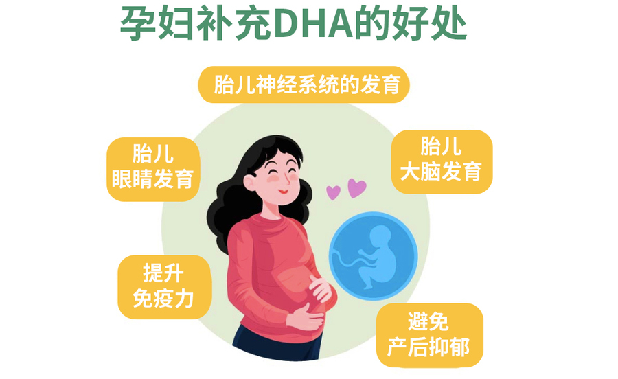 孕妇补充DHA的好处.jpg