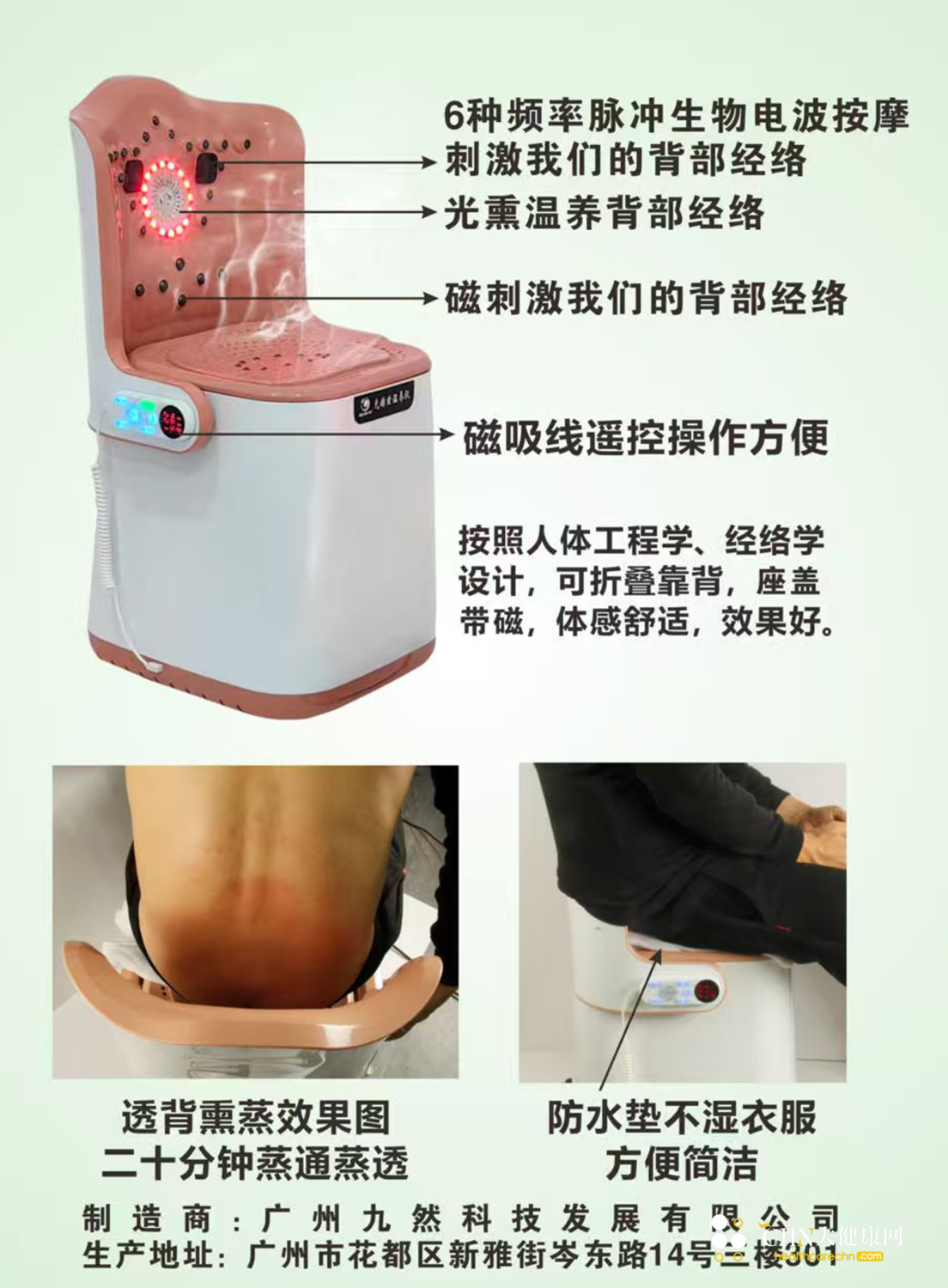 九然八髎透背熏蒸 -2.png