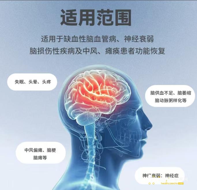 脑循环功能障碍治疗仪-4.png