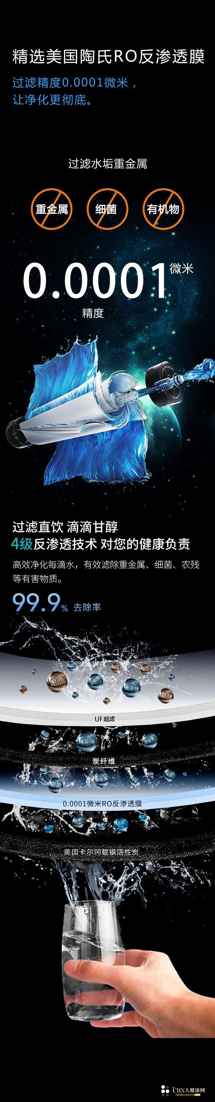 细微活水机详情页1_05.jpg