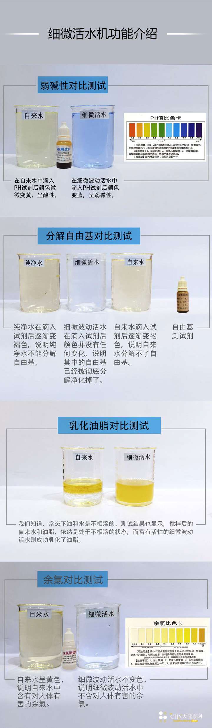 细微活水机详情页1_09.jpg
