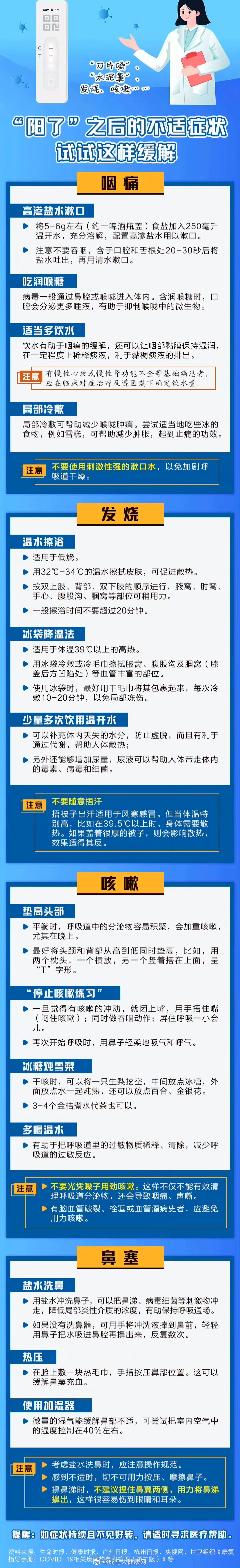 阳了之后.jpeg