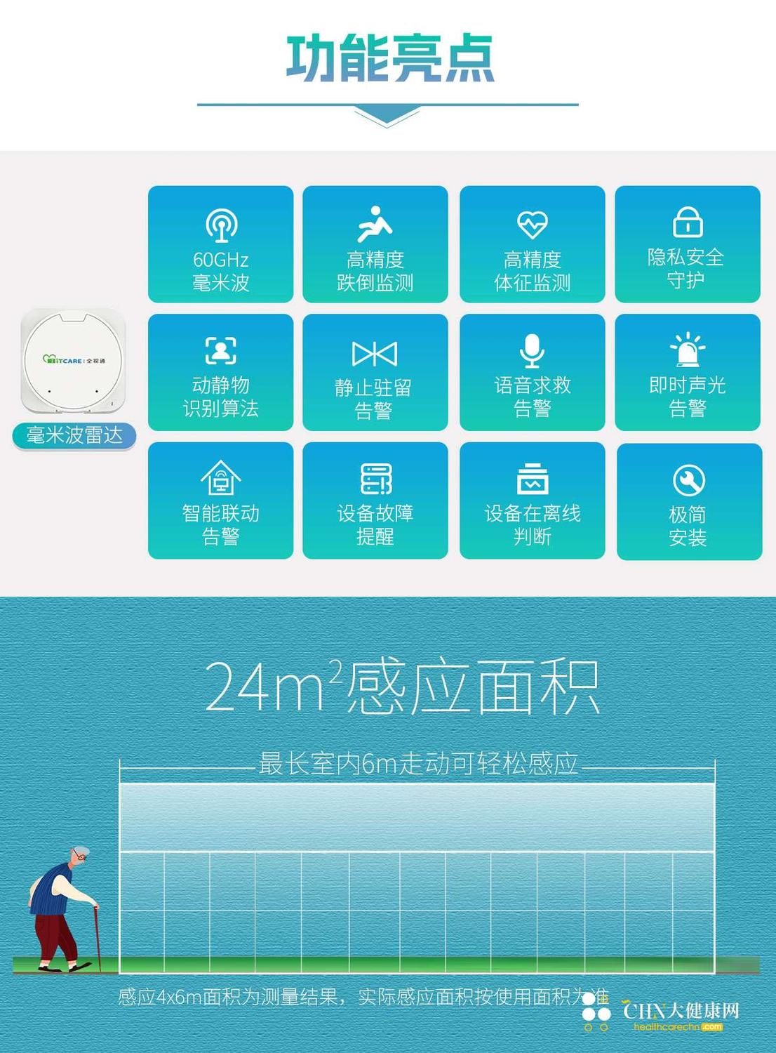 跌倒监测3_04.jpg