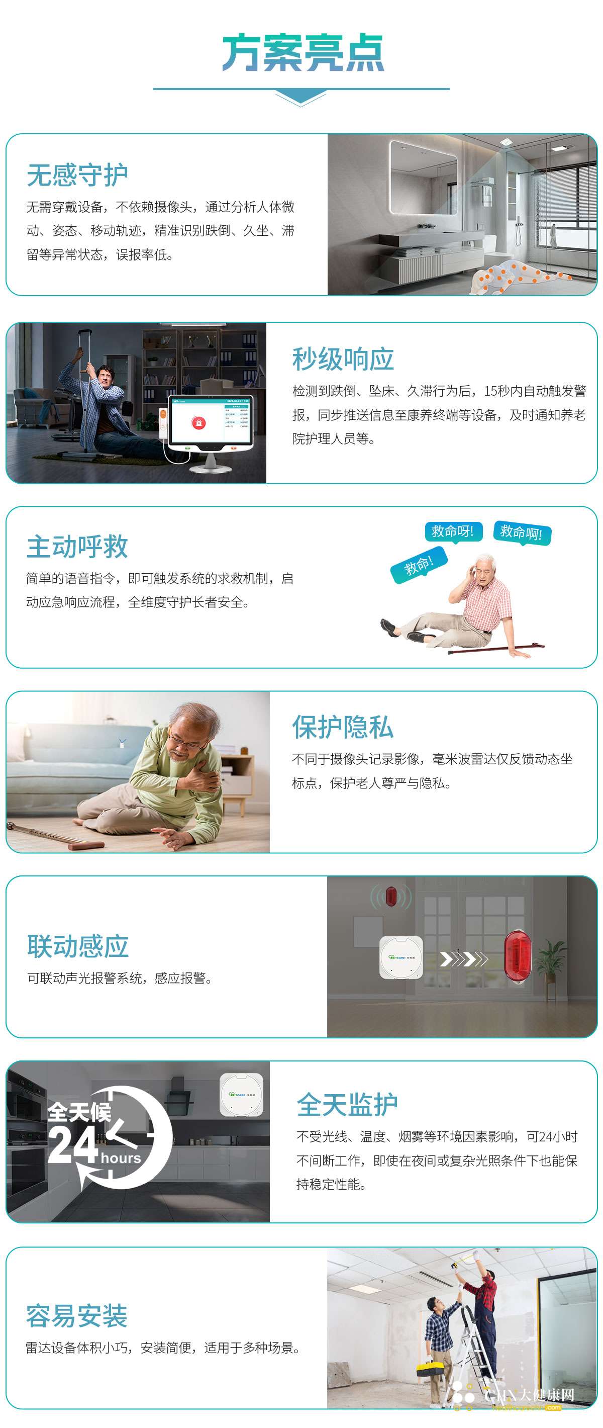 跌倒监测3_05.jpg