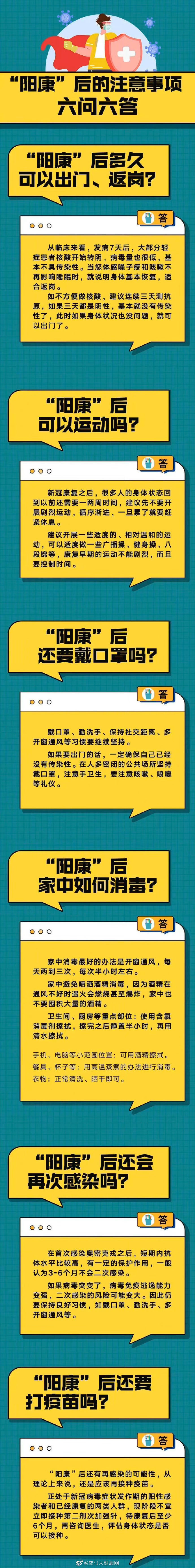 阳康注意事项.jpeg