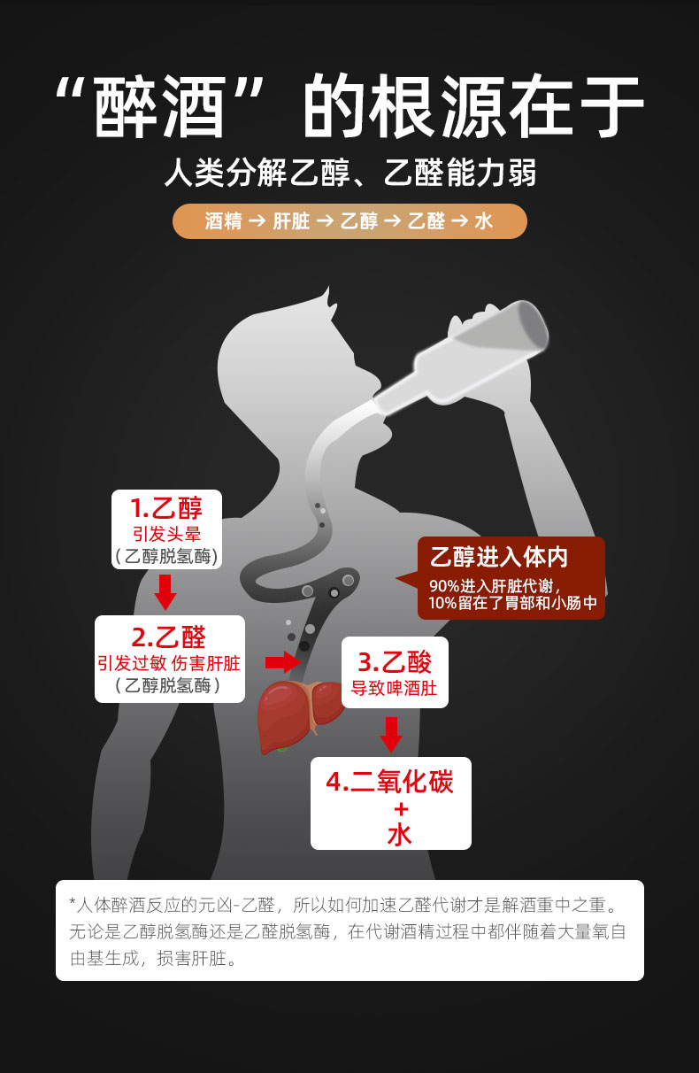 解酒_04(1).jpg