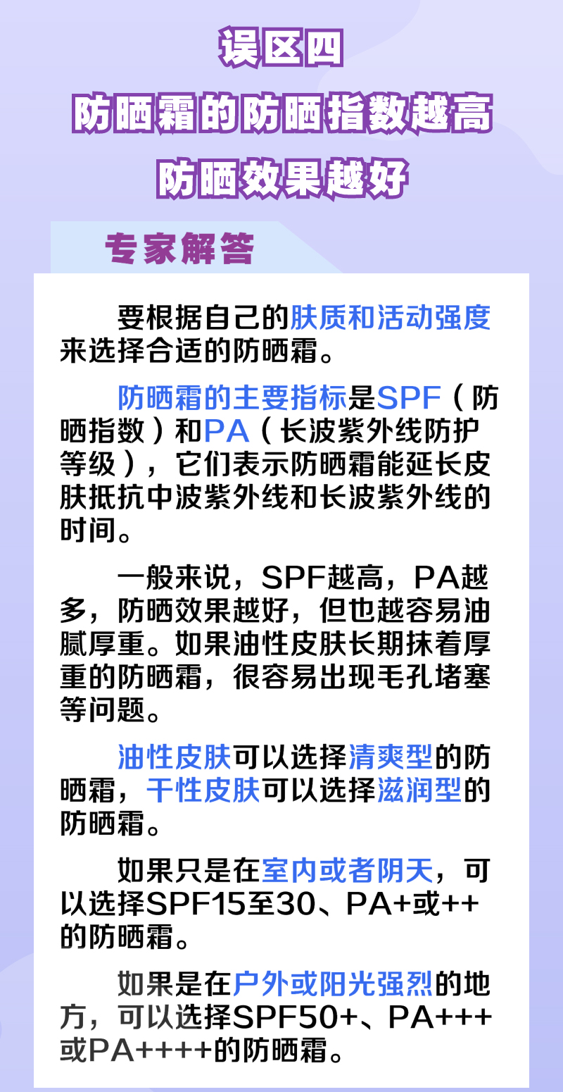 误区四.jpg