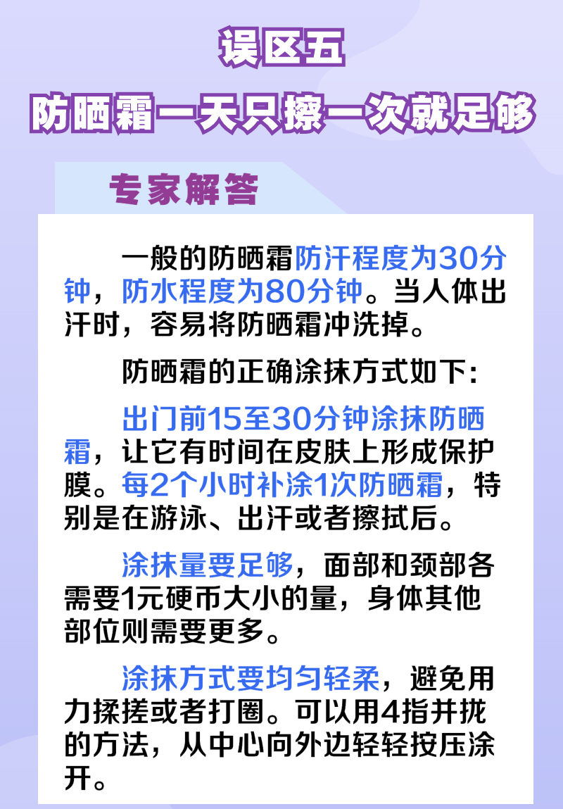 误区五.jpg