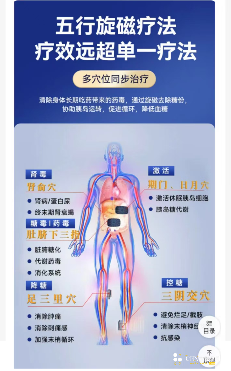 旋磁糖尿病治疗仪-4.png